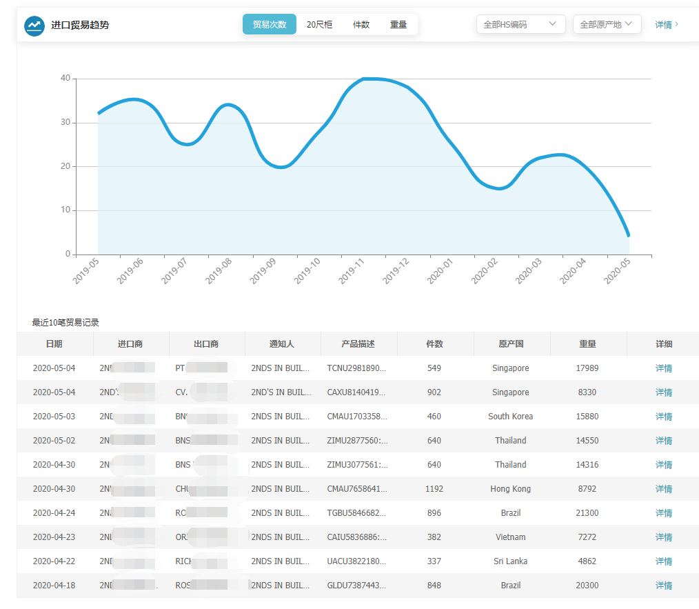 上海evo真人视讯,上海evo真人视讯怎么样,evo真人视讯数据