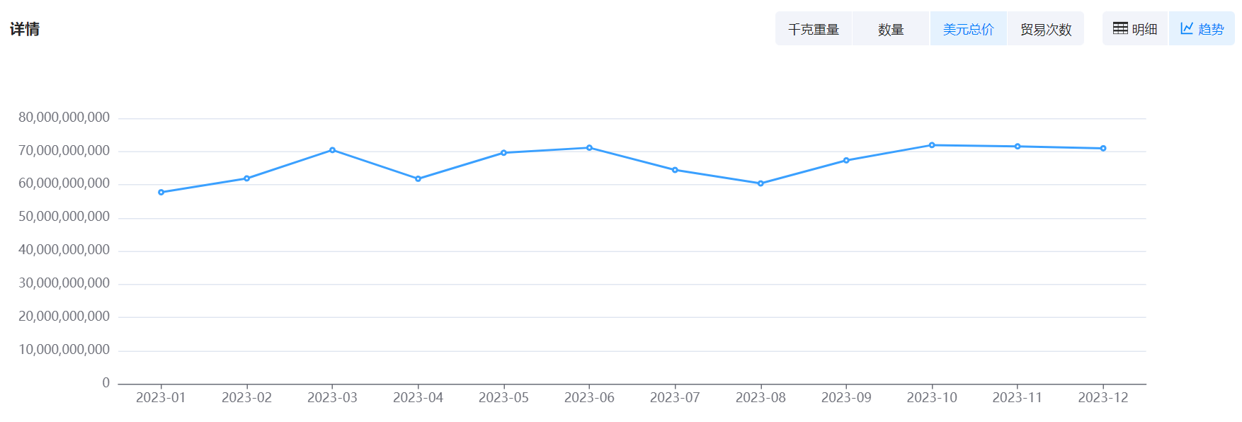 数据通,evo真人视讯数据通,evo真人视讯数据通海关数据 数据通,evo真人视讯数据通,evo真人视讯数据通海关数据