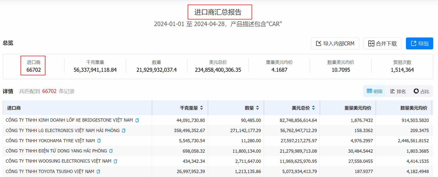 数据通,evo真人视讯数据通,evo真人视讯数据通找客户 数据通,evo真人视讯数据通,evo真人视讯数据通找客户