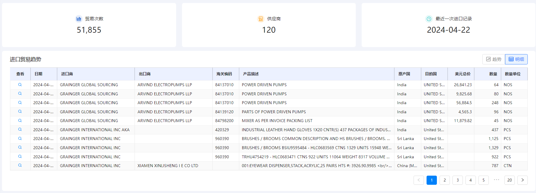 海关数据在线查询,evo真人视讯海关数据在线查询,海关数据