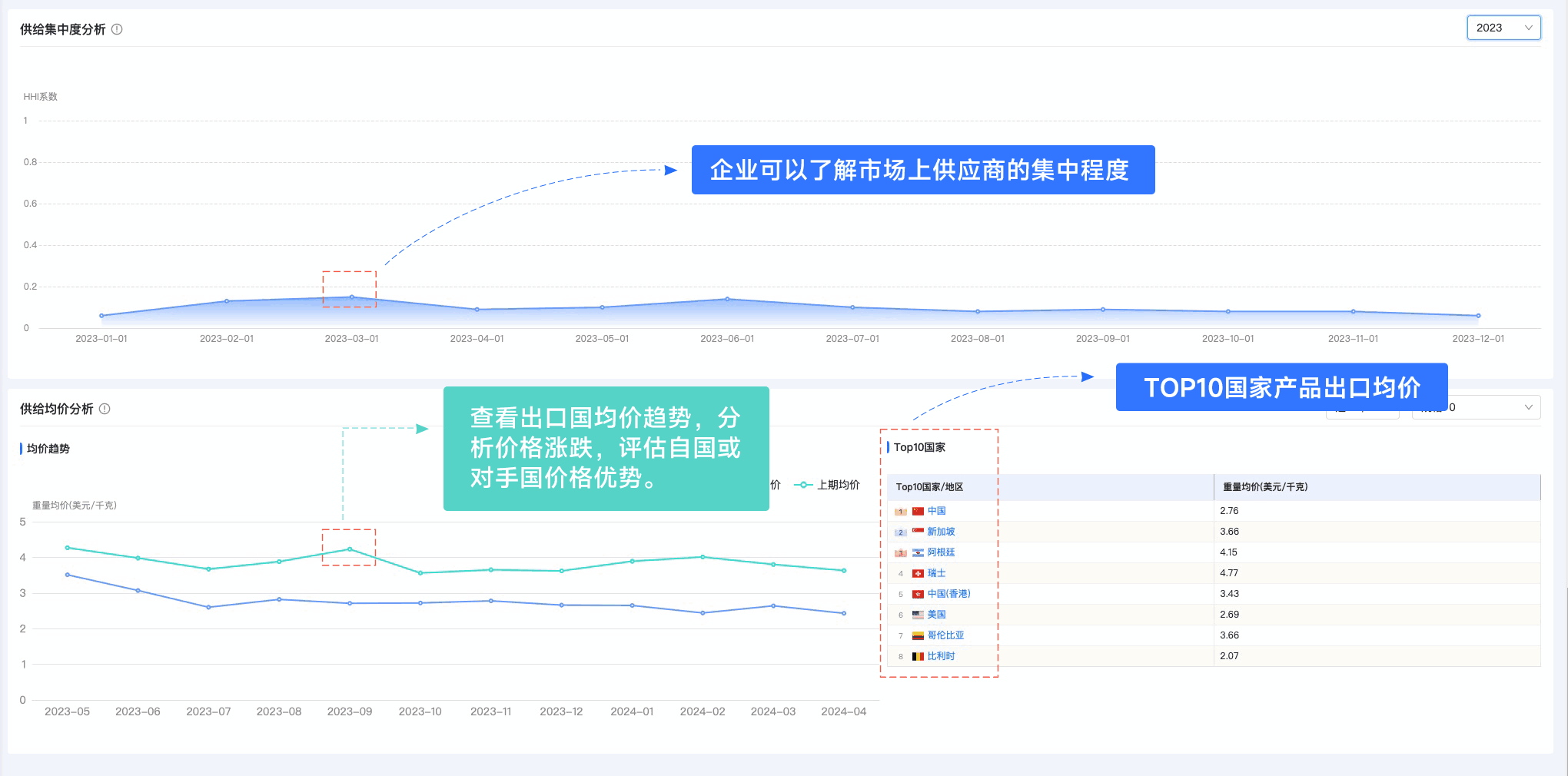 evo真人视讯,evo真人视讯外贸通,上海evo真人视讯