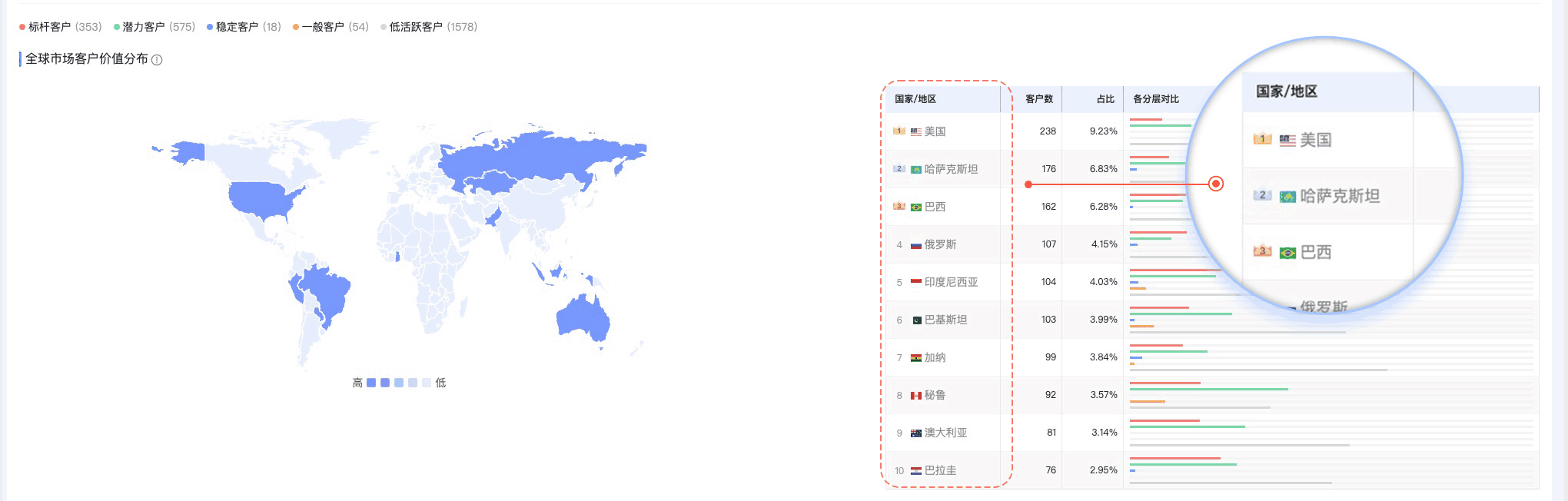 evo真人视讯,evo真人视讯外贸通,上海evo真人视讯