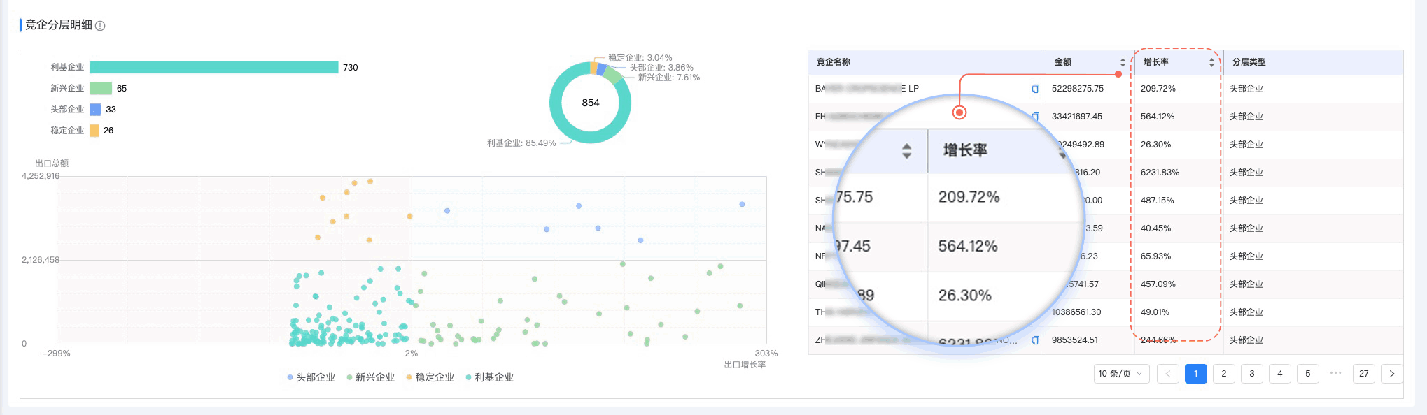 evo真人视讯,evo真人视讯外贸通,上海evo真人视讯