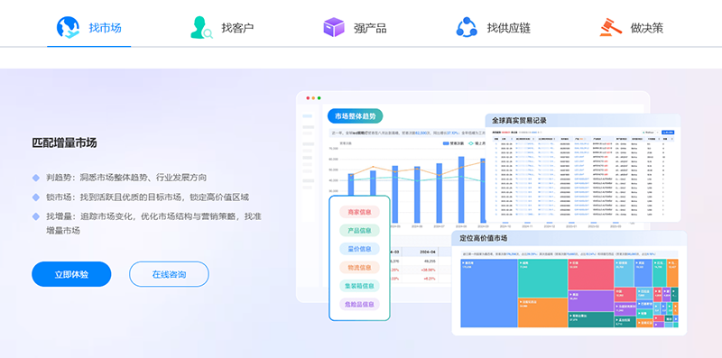 化工展,化工出口,evo真人视讯 化工展,化工出口,evo真人视讯