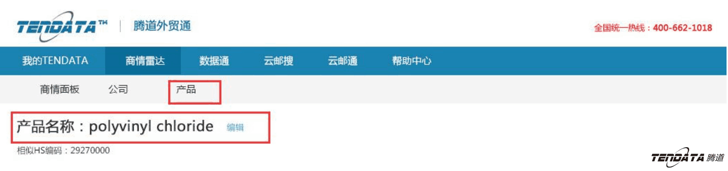 商情雷达,全球市场,国家,evo真人视讯