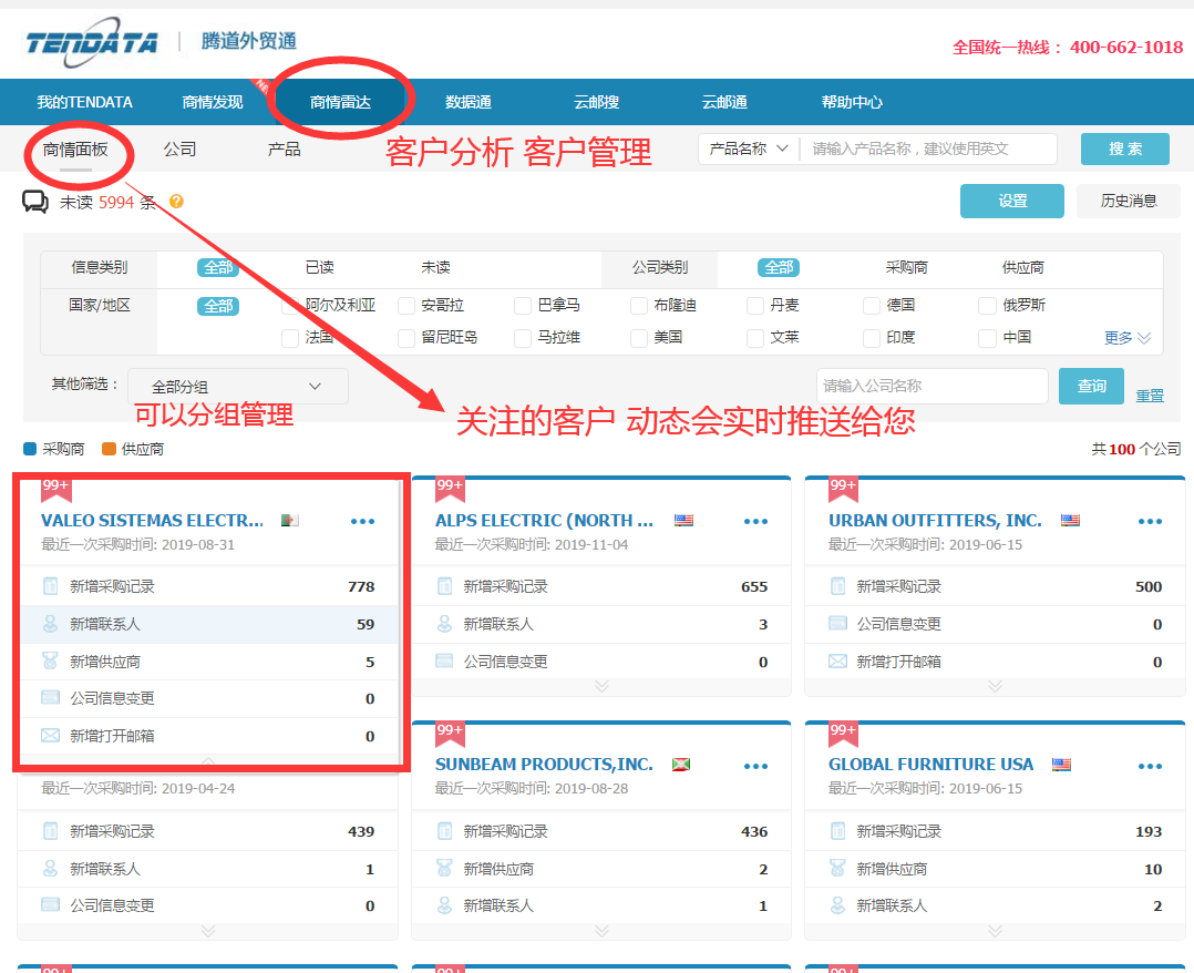 上海evo真人视讯,evo真人视讯数据有用吗,evo真人视讯海关数据